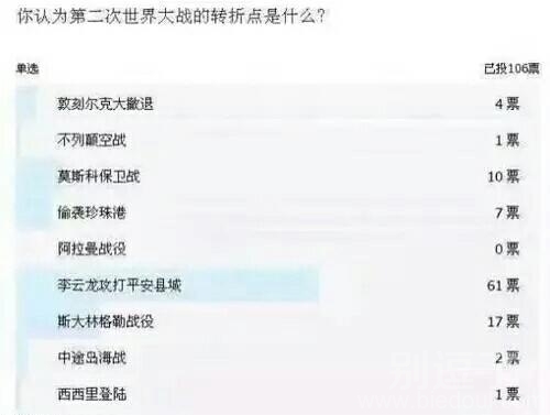 我也觉得转折点是李云龙 图片